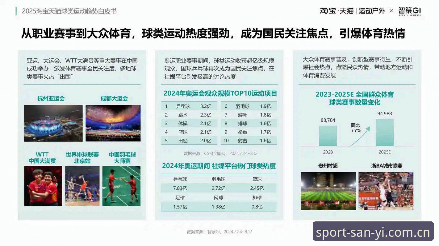 三亿体育直播平台必备深度评测：从官网入口到2025版APP实测体验报告
