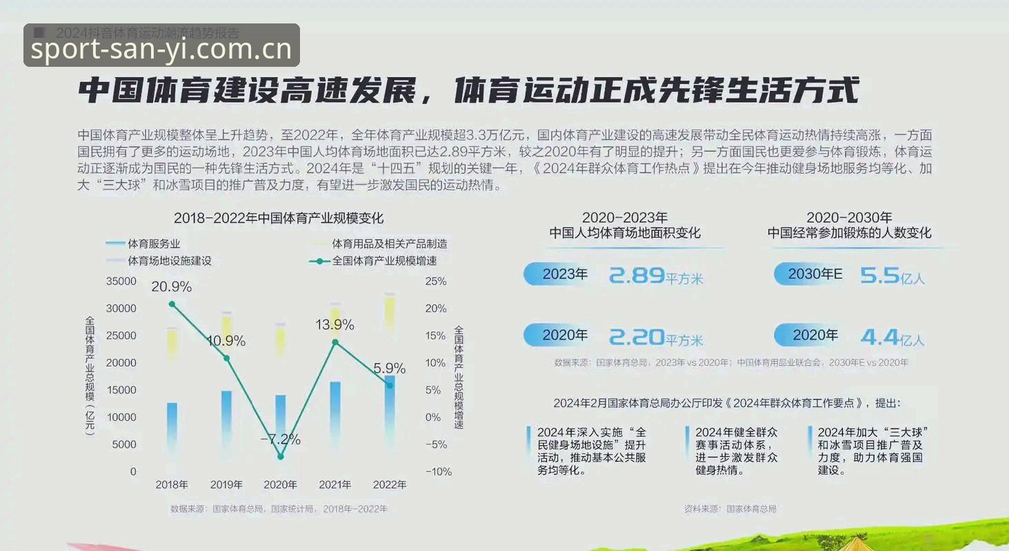 三亿体育官网 三亿体育平台2025全面解析:从官网入口到APP下载,深度洞察其创新生态