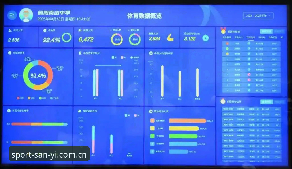 三亿体育官网入口 三亿体育平台的移动端体验优化路径:技术参数与用户行为数据深度解析